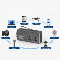 Earldom 27000mAh Power Station – 150W AC & USB-C PD60W
